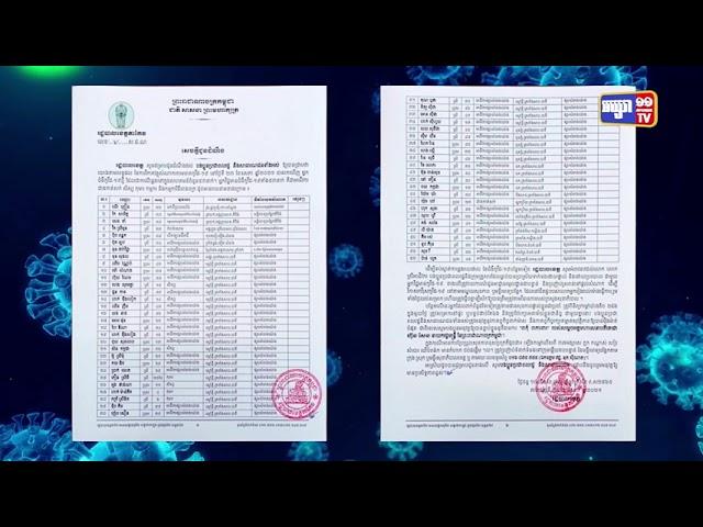 ខេត្តតាកែវ រកឃើញអ្នកឆ្លងថ្មី៥៣នាក់ (Video Inside)