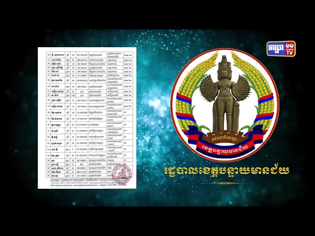 ខេត្តបន្ទាយមានជ័យ រកឃើញឆ្លងថ្មី៦០នាក់ (Video Inside)