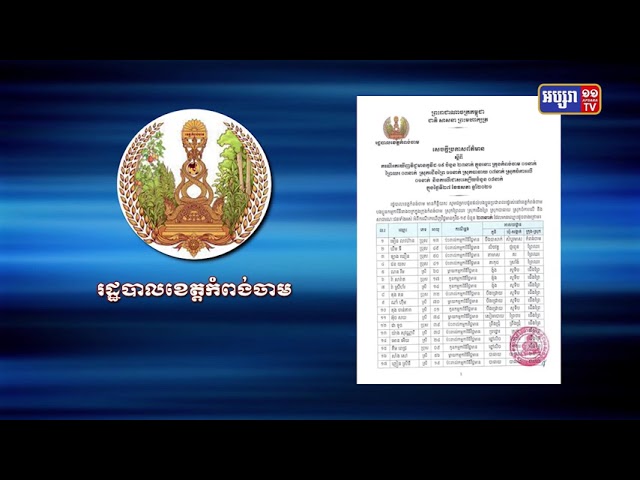ខេត្តកំពង់ចាម រកឃើញអ្នកឆ្លងថ្មី២៣នាក់ (Video Inside)