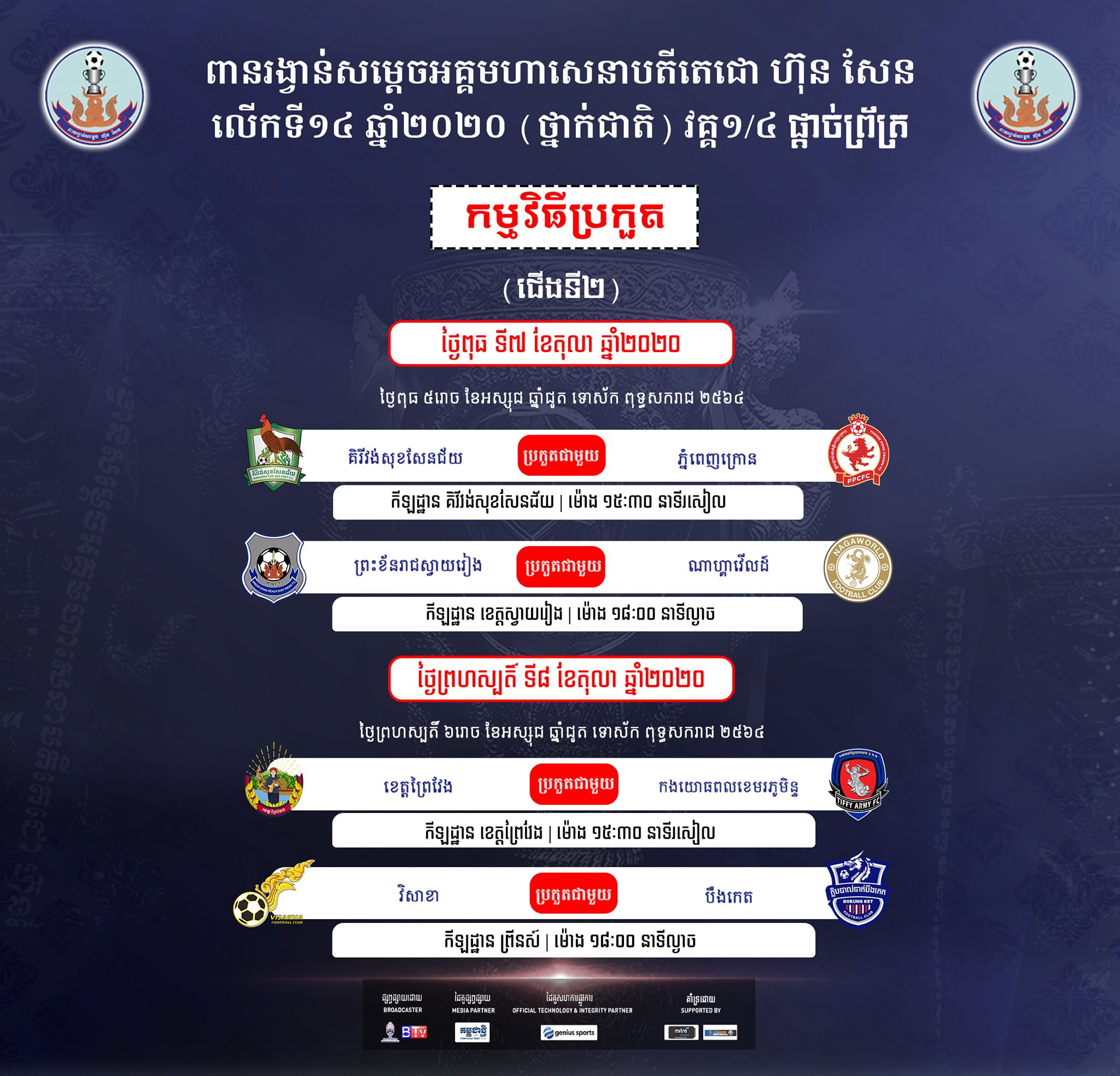 ក្រុមការងារអាជ្ញាធរជាតិអប្សរា បានបញ្ចប់ការងារជួសជុលប្រាសាទផ្ទី