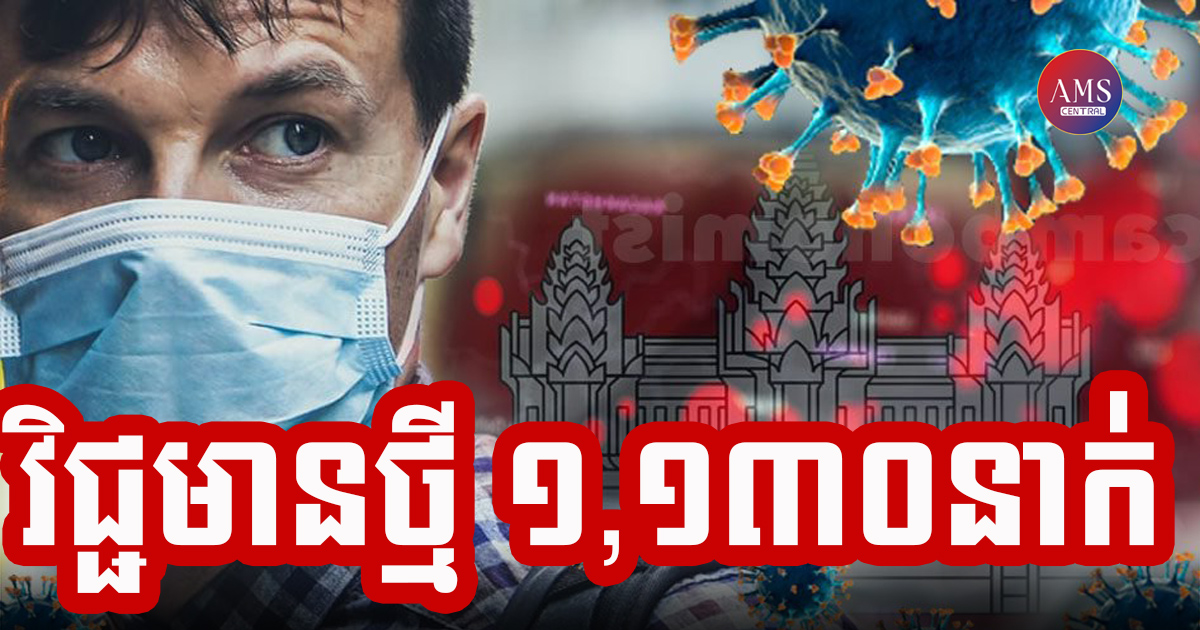 កម្ពុជារកឃើញករណីឆ្លងជំងឺកូវីដ-១៩ថ្មីជាង១ពាន់ ១០០នាក់ និងស្លាប់ ២៧នាក់ ក្នុងរយៈពេល ២៤ម៉ោងចុងក្រោយនេះ