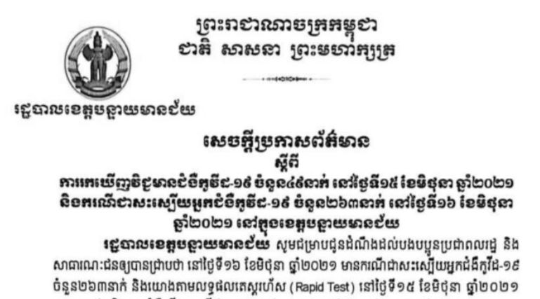 ខេត្តបន្ទាយមានជ័យ រកឃើញករណីវិជ្ជមានកូវីដ-១៩ ចំនួន ៤៩នាក់ និងជាសះស្បើយ ២៦៣នាក់ ក្នុងរយៈពេល ២៤ម៉ោងចុងក្រោយ
