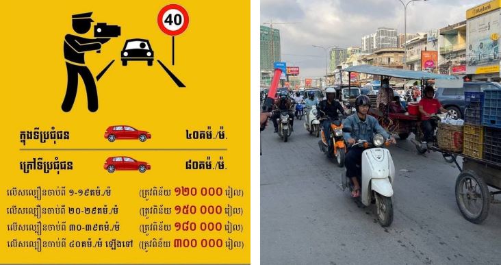 ខេត្តព្រៃវែង រកឃើញអ្នកឆ្លងជំងឺកូវីដ-១៩ ថ្មីចំនួន ៤៥នាក់ ក្នុងរយៈពេល ២៤ម៉ោងចុងក្រោយ