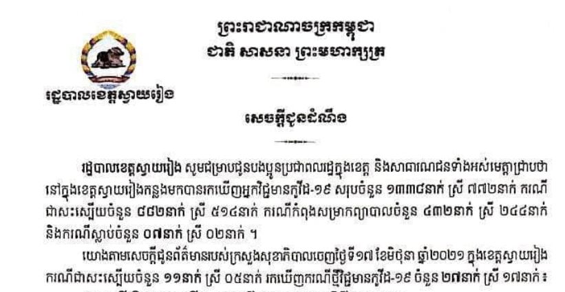 ខេត្តស្វាយរៀង រកឃើញអ្នកវិជ្ជមានកូវីដ-១៩ ចំនួន ២៧នាក់ ក្នុងរយៈពេល ២៤ម៉ោងចុងក្រោយ