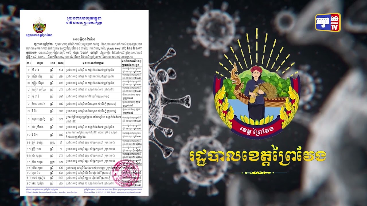 ខេត្តព្រៃវែង រកឃើញអ្នកឆ្លងថ្មី៦៥នាក់ (Video Inside)