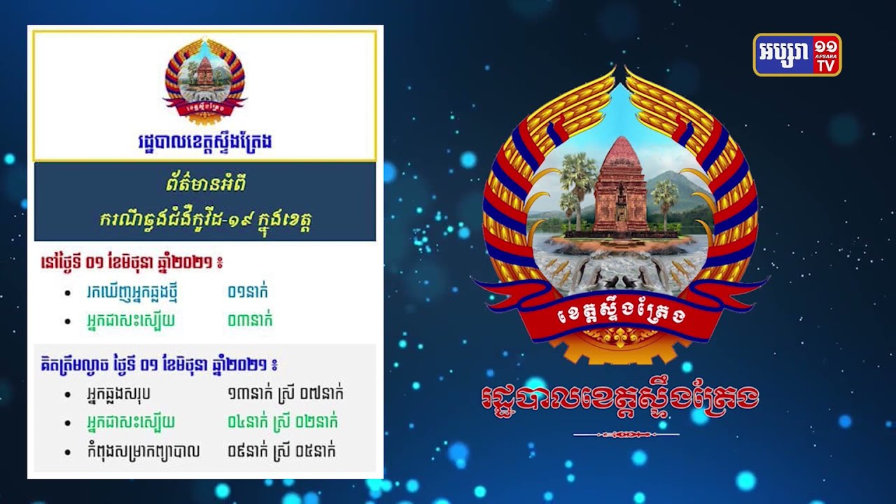ខេត្តស្ទឹងត្រែង រកឃើញការឆ្លងថ្មីម្នាក់ (Video Inside)