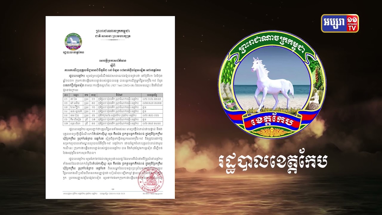 ខេត្តកែប រកឃើញអ្នកឆ្លងថ្មី៧នាក់ (Video Inside)