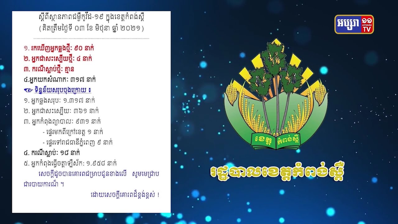 ខេត្តកំពង់ស្ពឺ មានអ្នកឆ្លង៩០នាក់ (Video Inside)