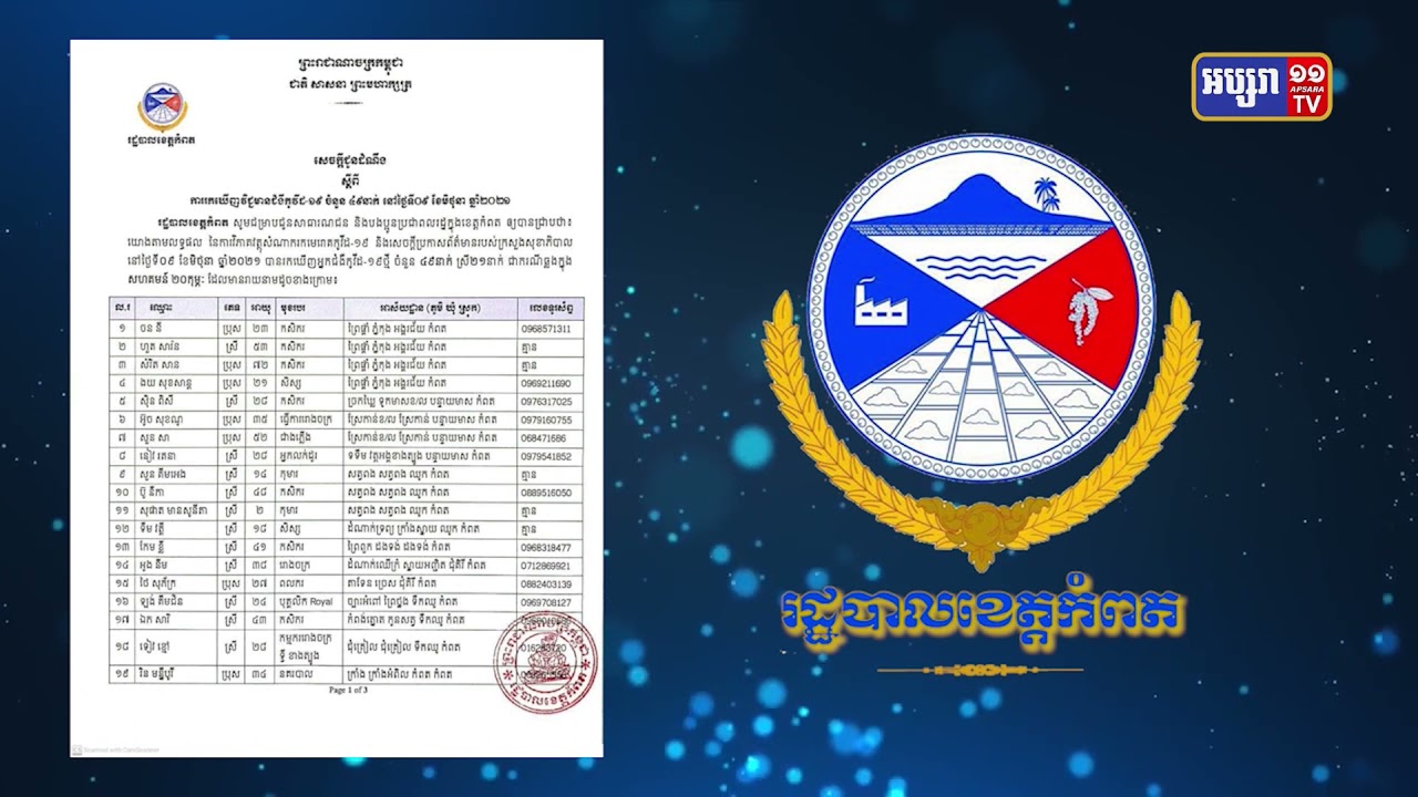 ខេត្តកំពត មានករណីឆ្លងថ្មី៤៩នាក់ (Video Inside)