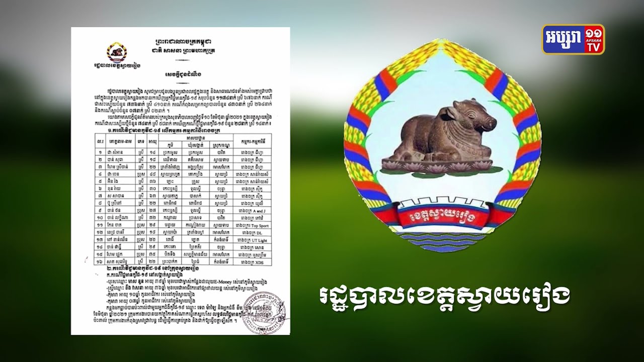 ខេត្តស្វាយរៀង រកឃើញការឆ្លង២៨នាក់ (Video Inside)