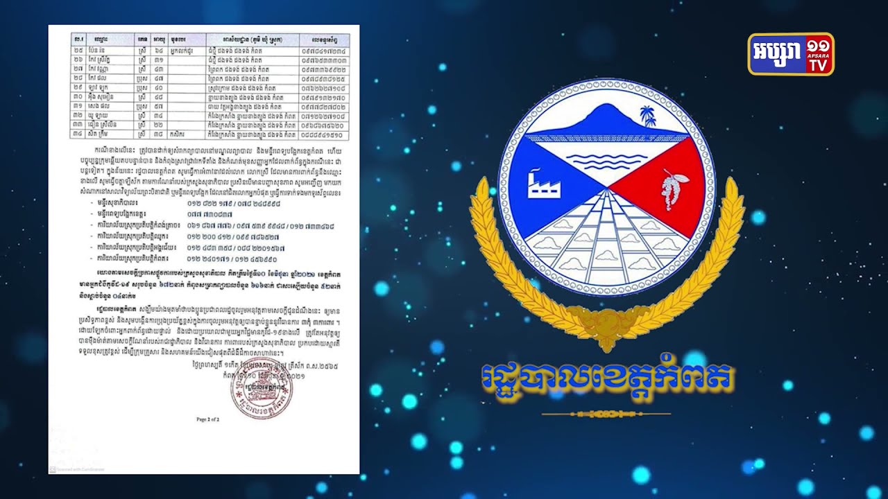 ខេត្តកំពត រកឃើញការឆ្លងថ្មីចំនួន៣៤នាក់ (Video Inside)