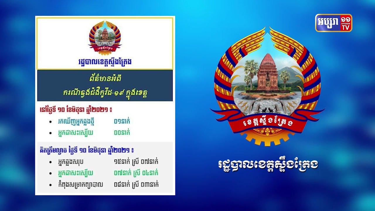 ខេត្តស្ទឹងត្រែង រកឃើញការឆ្លងថ្មី ចំនួន១នាក់ (Video Inside)