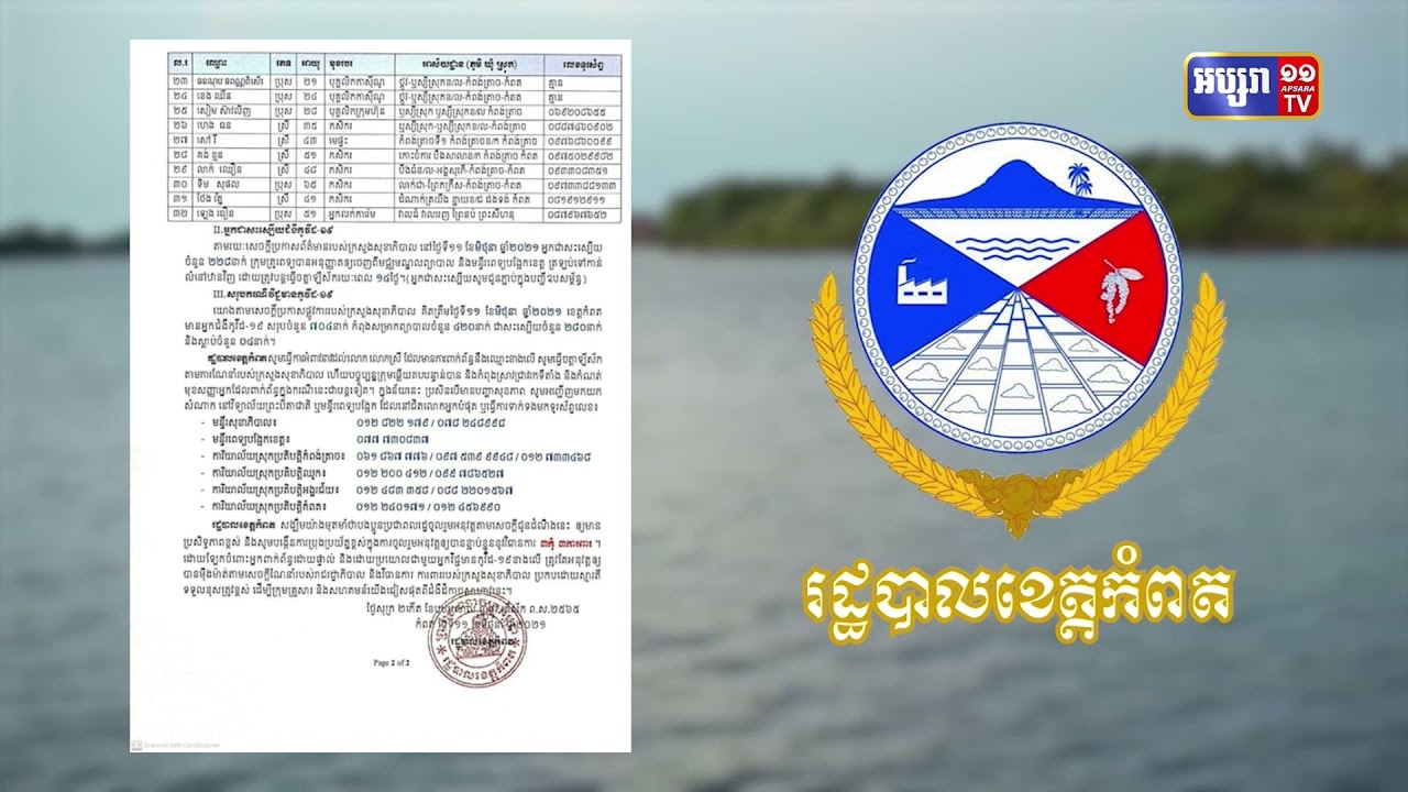 ខេត្តកំពត មានអ្នកឆ្លងថ្មី៣២នាក់ (Video Inside)