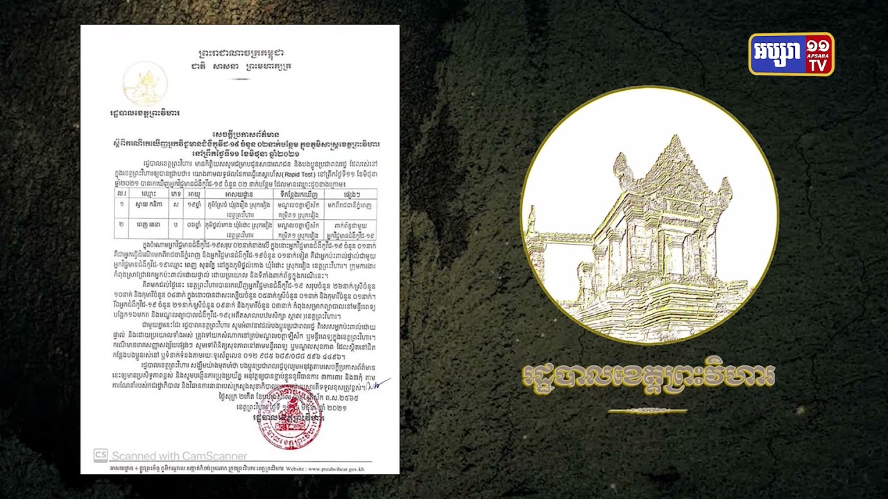 ខេត្តព្រះវិហារ មានអ្នកឆ្លងថ្មី២នាក់ (Video inside)