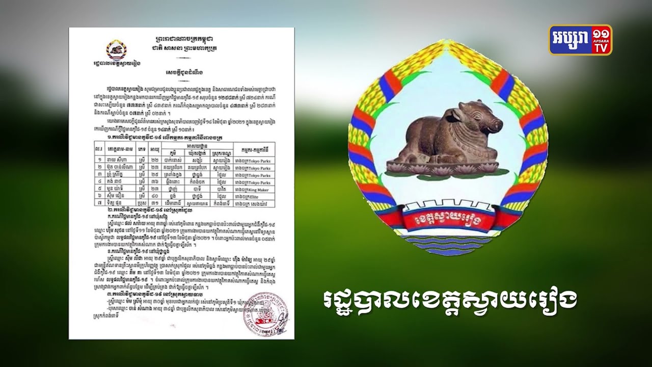 ខេត្តស្វាយរៀង មានអ្នកឆ្លងថ្មី១៤នាក់ (Video Inside)
