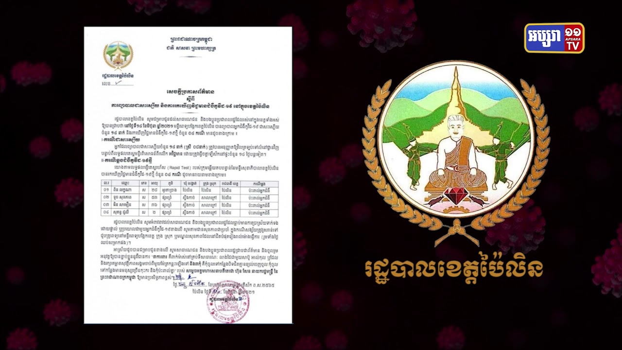 ខេត្តប៉ៃលិន មានអ្នកឆ្លង៤នាក់ (Video Inside)