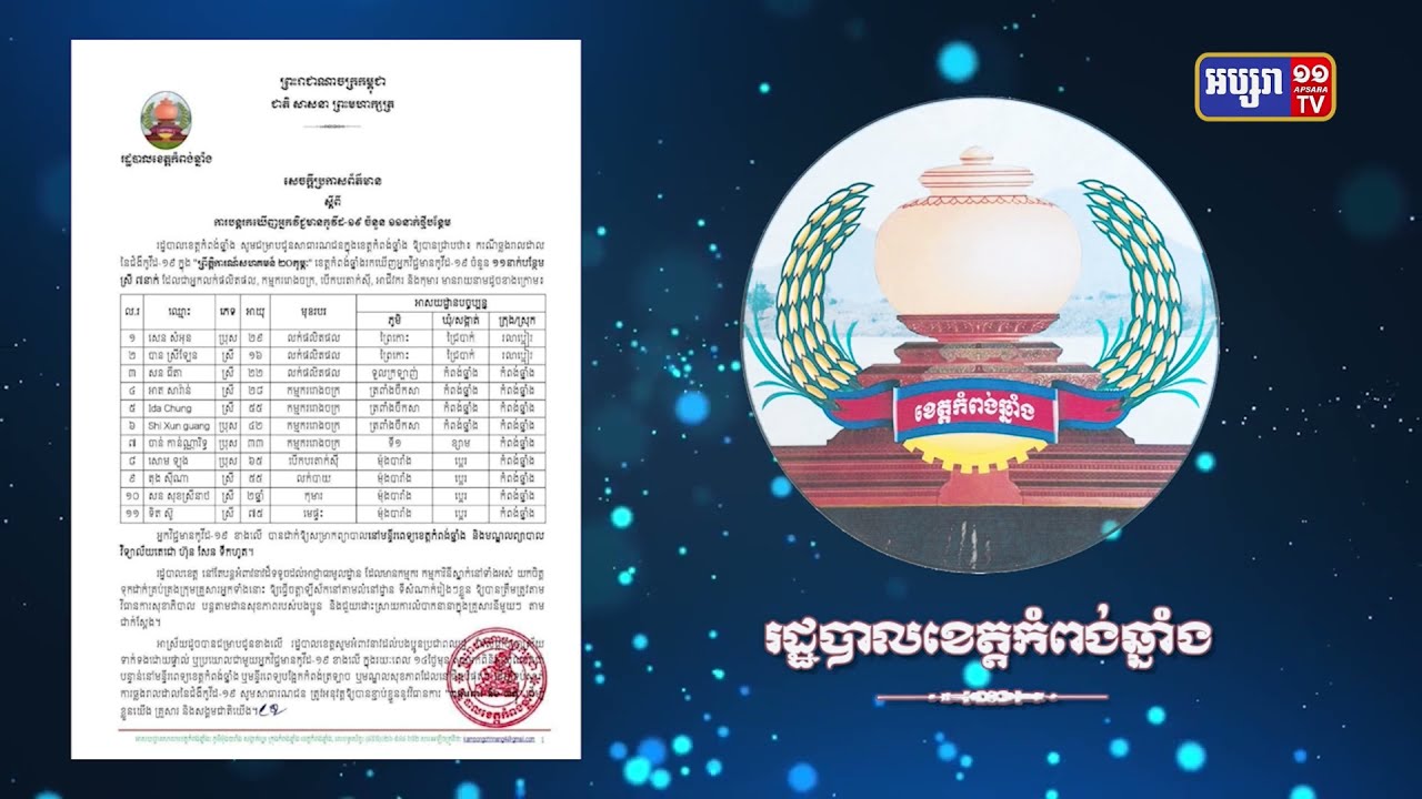 ខេត្តកំពង់ឆ្នាំង មានអ្នកឆ្លងកូវីដថ្មី១១នាក់ (Video Inside)