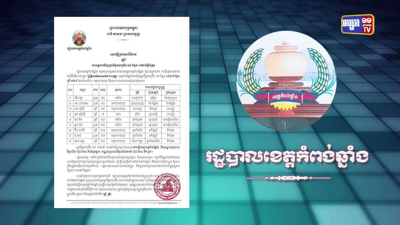 ខេត្តកំពង់ឆ្នាំង មានអ្នកឆ្លង៩នាក់ (Video Inside)