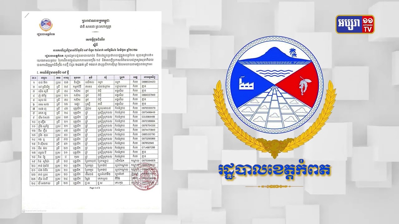 ខេត្តកំពត មានអ្នកឆ្លង២៤នាក់, ស្លាប់ម្នាក់ (Video Inside)