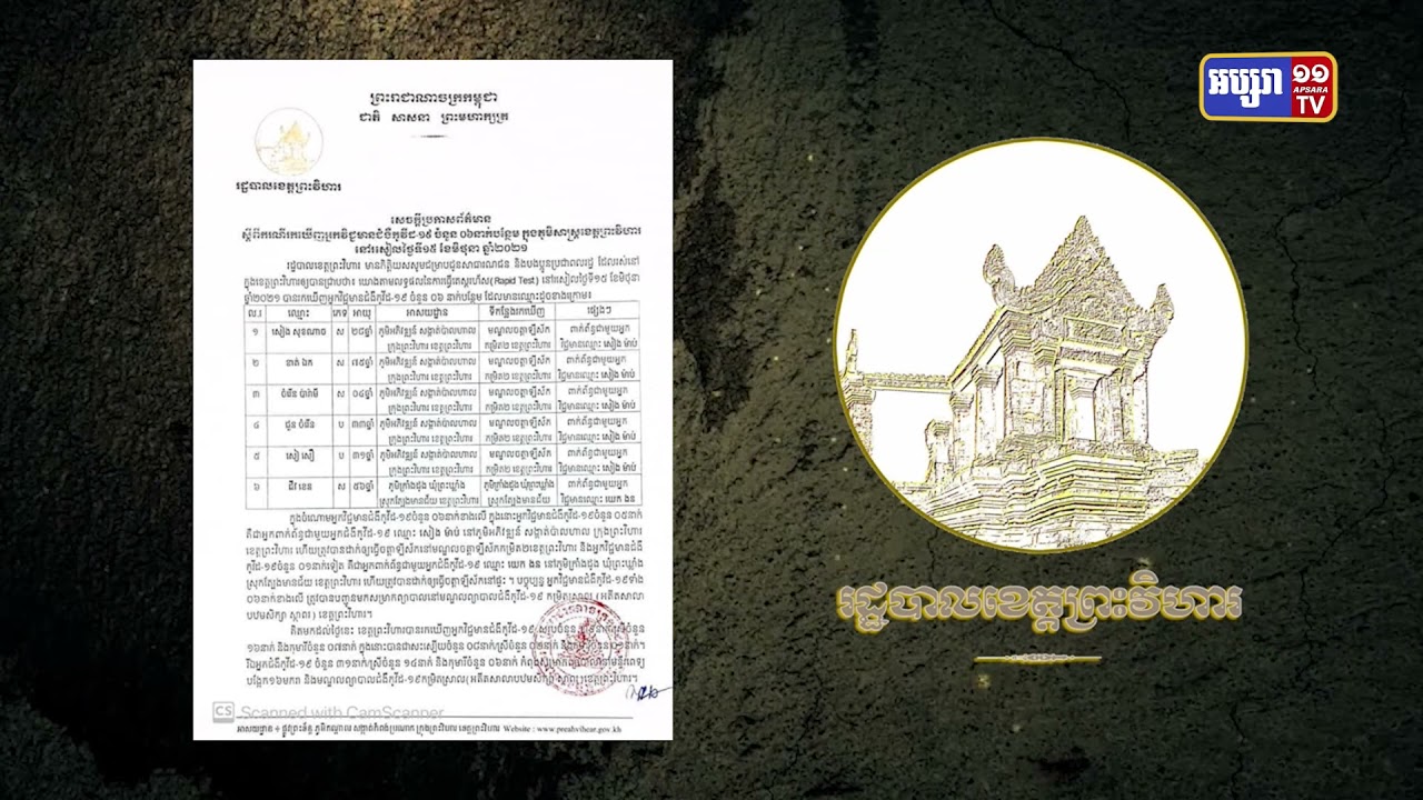 ខេត្តព្រះវិហារ មានអ្នកឆ្លង២នាក់ (Video Inside)
