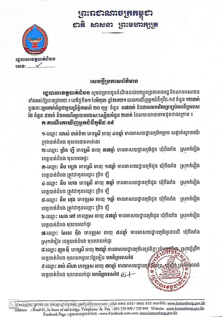 រដ្ឋបាលខេត្តបាត់ដំបង រកឃើញនូវករណីវិជ្ជមានកូវីដ-19 ចំនួន ១២នាក់ ថ្មីបន្ថែមទៀត និង បានព្យាបាលជាសះស្បើយចំនួន០២នាក់នៅថ្ងៃទី០១ខែមិថុនាឆ្នាំ២០២១នេះ