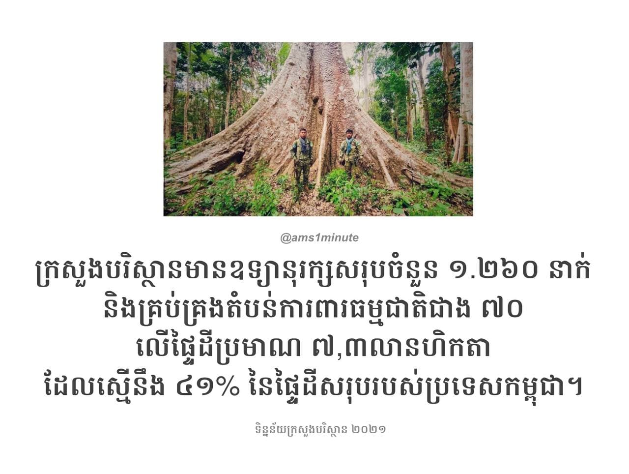 ឧទ្យានុរក្សខ្មែរម្នាក់ត្រូវរ៉ាប់រងលើផ្ទៃព្រៃឈើជាង ៥ពាន់ហិកតា 😮😮😮