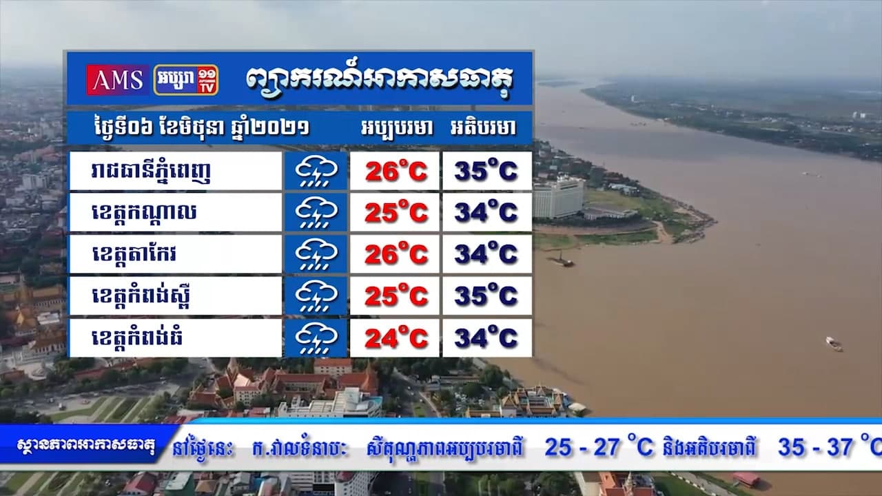 ព្យាករណ៍អាកាសធាតុ សម្រាប់ថ្ងៃទី ៦ មិថុនា ២០២១