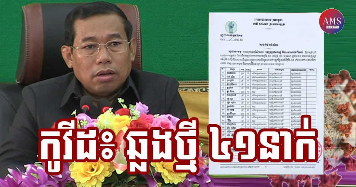 ខេត្តតាកែវ រកឃើញអ្នកវិជ្ជមានចំនួន ៤១នាក់ក្នុងរយៈពេល ២៤ម៉ោងចុងក្រោយ
