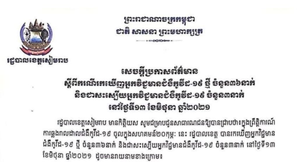 ខេត្តសៀមរាប រកឃើញអ្នកវិជ្ជមានជំងឺកូវីដ-១៩ ថ្មី ចំនួន៣៦នាក់ និងជាសះស្បើយអ្នកវិជ្ជមានជំងឺកូវីដ-១៩ ចំនួន៣នាក់