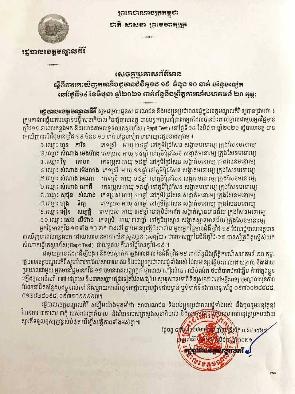 អត្តសញ្ញាណអ្នកវិជ្ជមានកូវីដ១៩ចំនួន ១០នាក់ នៅខេត្តមណ្ឌលគិរី រកឃើញថ្ងៃទី១៤ មិថុនា ២០២១