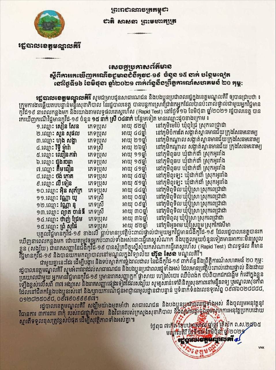 អត្តសញ្ញាណអ្នកវិជ្ជមានកូវីដ១៩ចំនួន ១៥នាក់ នៅខេត្តមណ្ឌលគិរី
