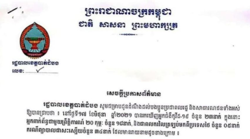 ខេត្តបាត់ដំបង រកឃើញអ្នកវិជ្ជមានកូវីដ-១៩ ចំនួន ២៣នាក់បន្ថែមទៀត និងអ្នកជាសះស្បើយ ៣៤នាក់ក្នុងរយៈពេល ២៤ម៉ោងចុងក្រោយ