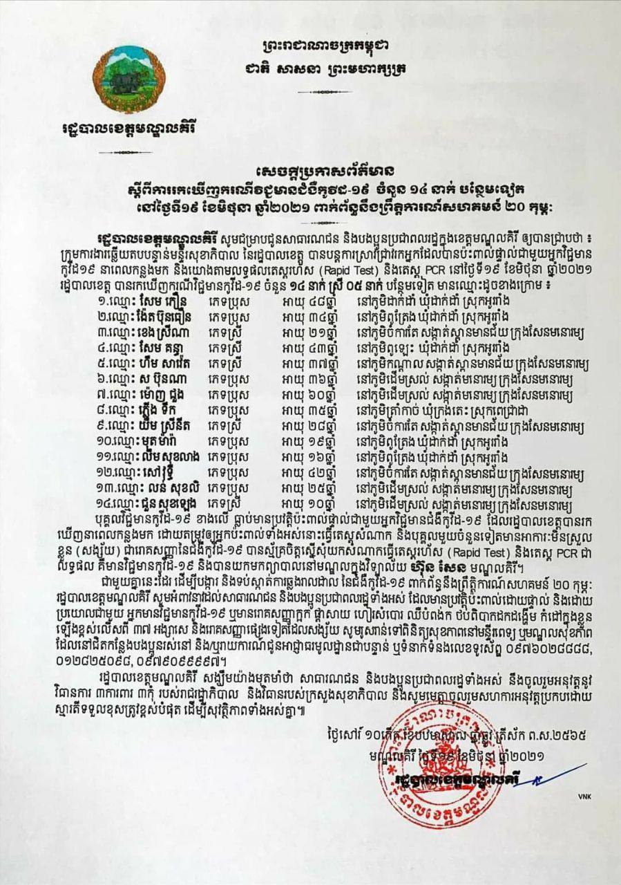 អត្តសញ្ញាណអ្នកវិជ្ជមានកូវីដ១៩ចំនួន ១៤នាក់ នៅខេត្តមណ្ឌលគិរី