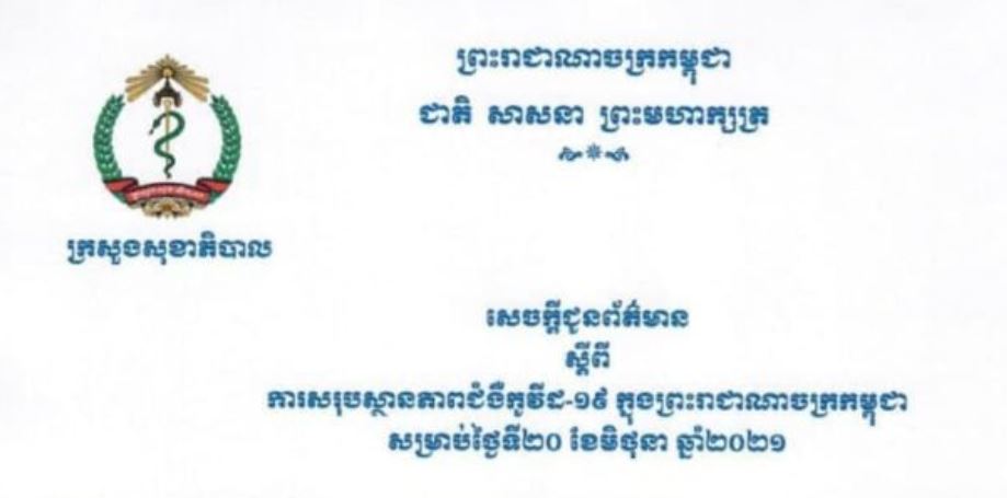 កម្ពុជារកឃើញអ្នកឆ្លងជំងឺកូវីដ-១៩ ចំនួន ៧៣៥នាក់បន្ថែមទៀតនៅថ្ងៃនេះ អ្នកជាសះស្បើយជាង ៥០០នាក់ និងមានអ្នកស្លាប់ចំនួន ១០នាក់