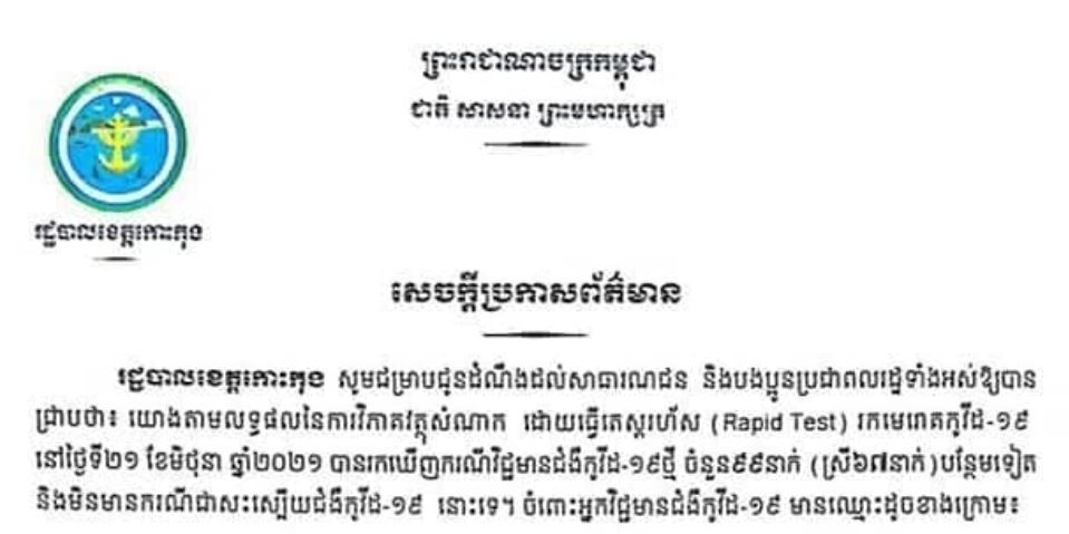 អាជ្ញាធរខេត្តកោះកុង រកឃើញអ្នកឆ្លងកូវីដ-១៩ថ្មីជិត ១០០នាក់ក្នុងរយៈពេល ២៤ម៉ោងចុងក្រោយ