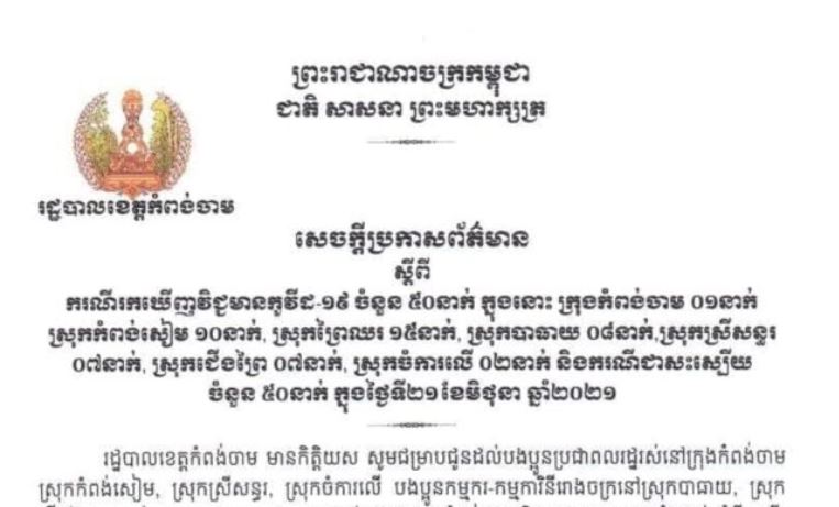 ខេត្តកំពង់ចាម រកឃើញអ្នកវិជ្ជមានកូវីដ-១៩ ចំនួន ៥០នាក់ បន្ថែមទៀតក្នុងរយៈពេល ២៤ម៉ោងចុងក្រោយ