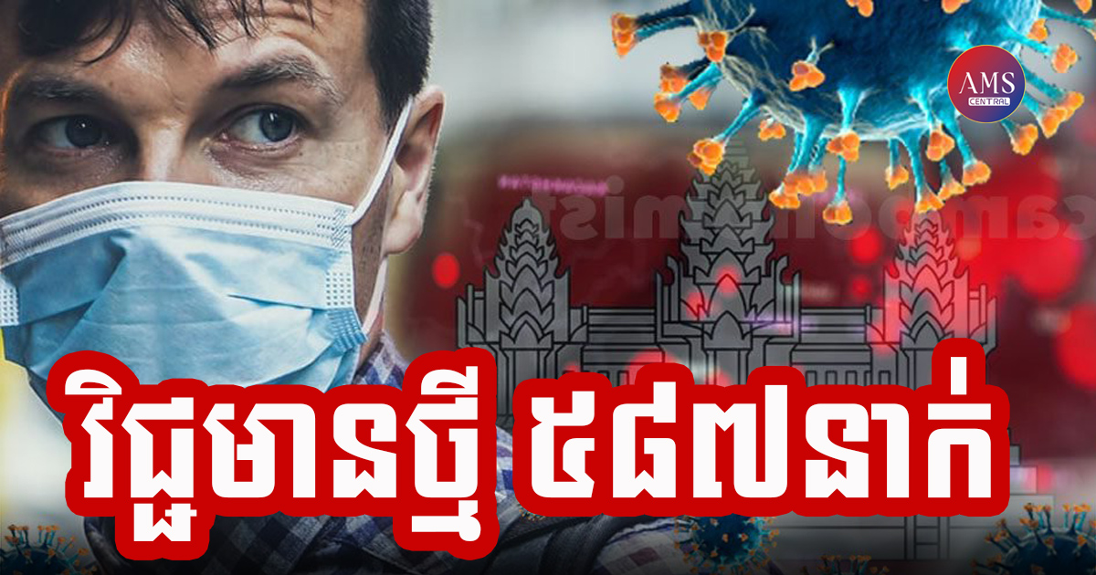 កម្ពុជារកឃើញអ្នកឆ្លងជំងឺកូវីដ-១៩ ចំនួន ៥៨៧នាក់បន្ថែមទៀតនៅថ្ងៃនេះ អ្នកជាសះស្បើយជាង ៥០០នាក់ និងមានអ្នកស្លាប់ចំនួន ១៦នាក់