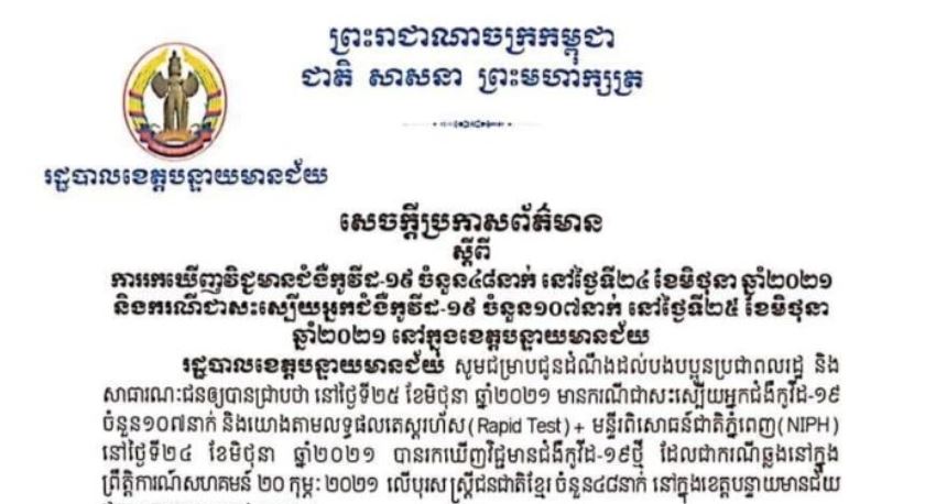 ខេត្តបន្ទាយមានជ័យរកឃើញករណីវិជ្ជមានកូវីដ-១៩ ចំនួន ៤៨នាក់ និងជាសះស្បើយជាង ១០០នាក់ ក្នុងរយៈពេល ២៤ម៉ោងចុងក្រោយ