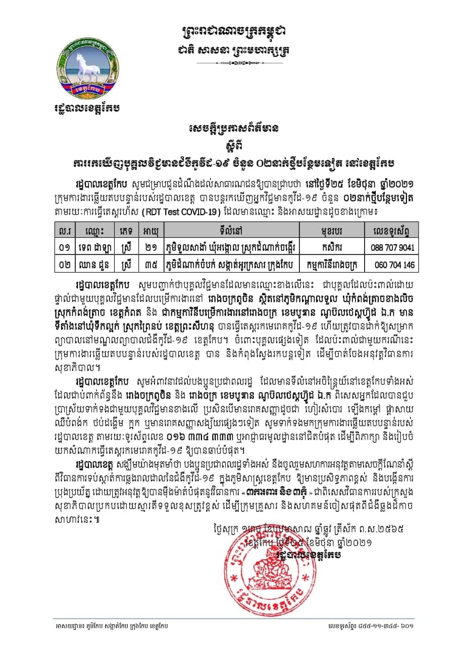 រដ្ឋបាលខេត្តកែប បាន ជូនដំណឹង ស្តីពីករណីវិជ្ជមាន កូវីដ១៩ ចំនួន ០២ករណី នៅថ្ងៃ ទី ២៥ ខែមិថុនា ឆ្នាំ២០២១