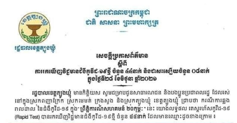 ខេត្តត្បូងឃ្មុំ រកឃើញអ្នកវិជ្ជមានជំងឺកូវីដ-១៩ ថ្មី ៤៤នាក់ និងជាសះស្បើយ ៨នាក់ ក្នុងរយៈពេល២៤ម៉ោងចុង ក្រោយនេះ