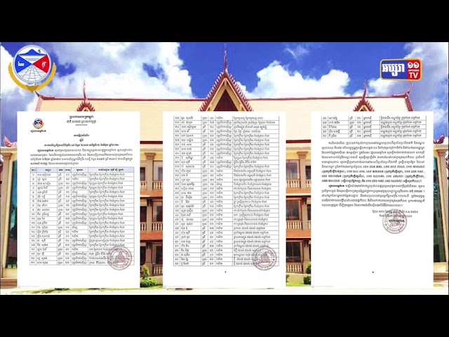 ខេត្តកំពត រកឃើញឆ្លងថ្មី៦០នាក់ (Video Inside)