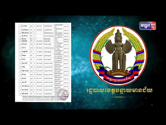 ខេត្តបន្ទាយមានជ័យ រកឃើញឆ្លងថ្មី៣៩នាក់ (Video Inside)