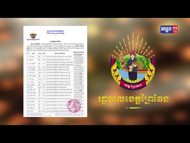 ខេត្តព្រៃវែង រកឃើញអ្នកឆ្លងថ្មី១៩នាក់, ស្លាប់ម្នាក់ថ្ងៃនេះ (Video Inside)