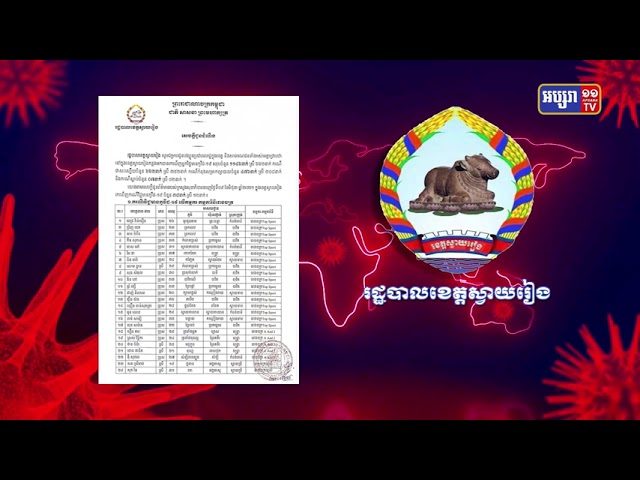 ខេត្តស្វាយរៀង មានអ្នកឆ្លងថ្មី៣៨នាក់ (Video Inside)