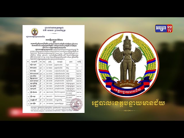 ខេត្តបន្ទាយមានជ័យ មានអ្នកឆ្លងថ្មី៣៥នាក់ (Video Inside)