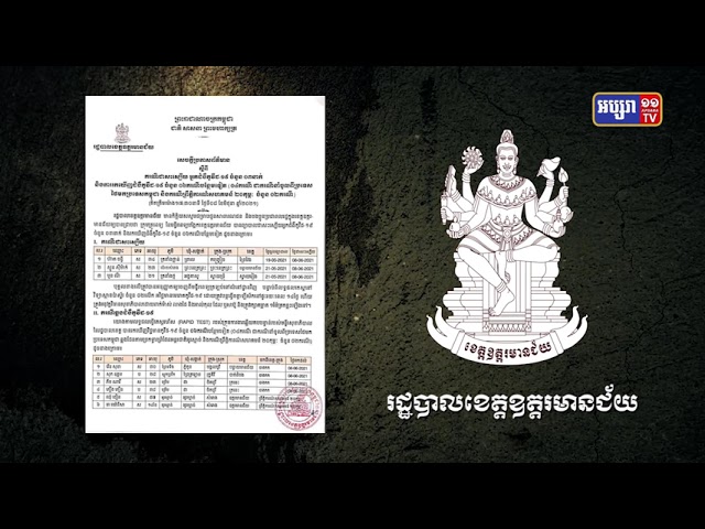 ខេត្តឧត្តរមានជ័យ រកឃើញការឆ្លងថ្មី៦នាក់ (Video Inside)