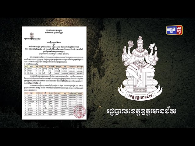 ខេត្តឧត្តរមានជ័យ ឆ្លងថ្មី១២នាក់ (Video Inside)