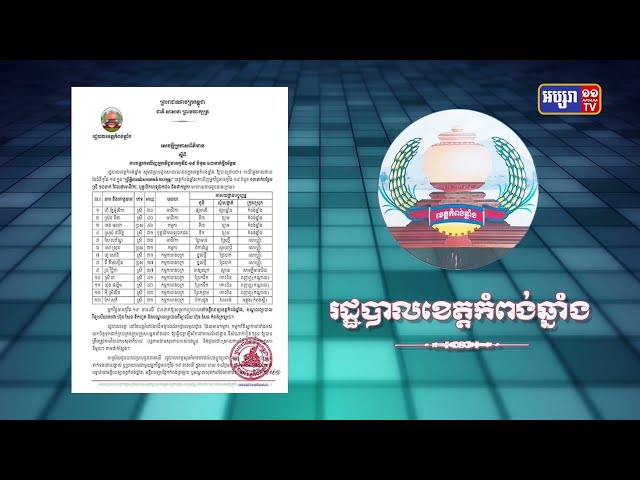 ខេត្តកំពង់ឆ្នាំង ឆ្លងថ្មី១៣នាក់ (Video Inside)