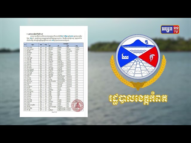 ខេត្តកំពត ឆ្លងថ្មី២៨នាក់ (Video Inside)