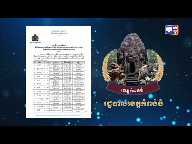 ខេត្តកំពង់ធំ ឆ្លងថ្មី១៩នាក់ (Video Inside)